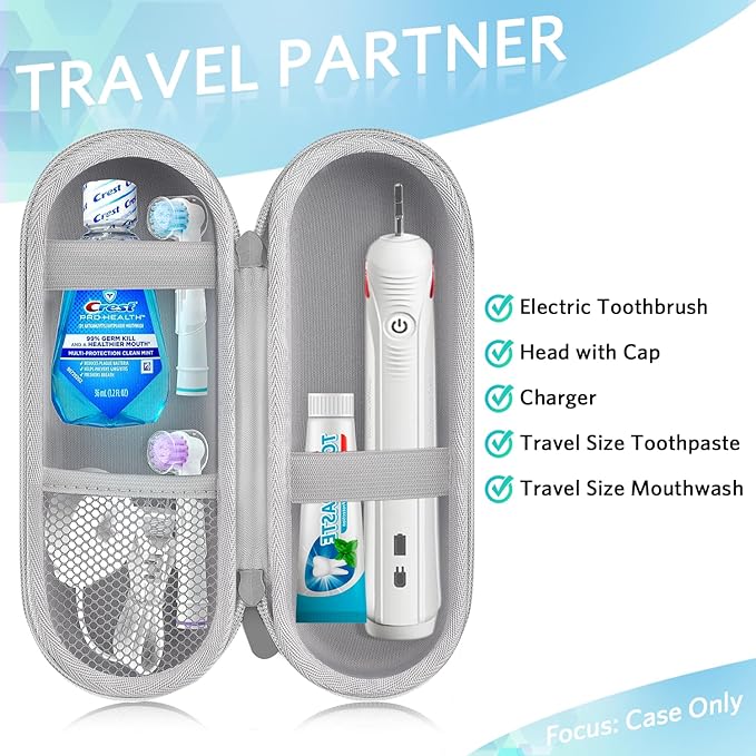 Sopito Electric Toothbrush Travel Case, Hard Storage Case with 6pcs Cover Caps, Fits for Oral-B/Oral-B Pro/Philips Sonicare Electric Toothbrush, Blue