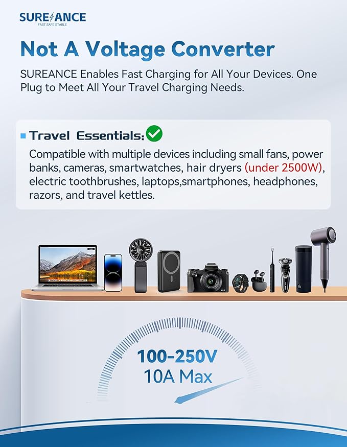 70W Universal Travel Adapter, Plug Adapter with One 65W Fast Charging USB C Cable, 1XUSB-C PD & 2XUSB-A QC, Best Gift Travel Essentials with Type A, C, G, I,J,D Outputs for Europe, Spain