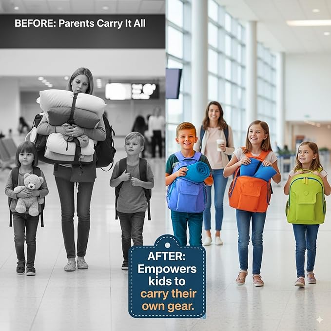 3pc Airplane Travel essentials Kids travel backpack for airplane, air tagholder for kids pillow and blanket | Toddler travel essentials