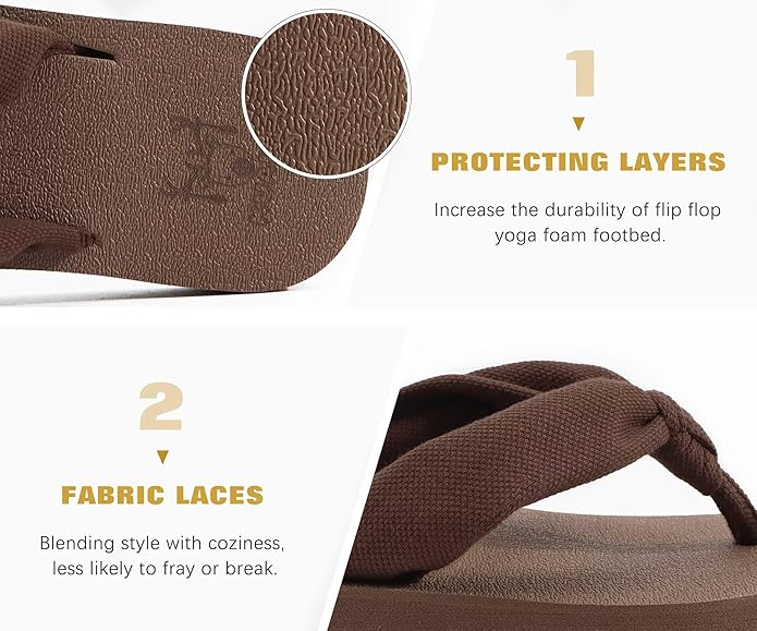 KuaiLu Flip Flops for Women with Arch Support Yoga Mat Comfortable Summer Beach Walking Thong Cushion Sandals Slip On Indoor Outdoor