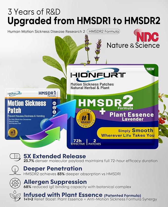 Hionfurt HMSDR2 32ct Motion Sickness Patches with Plant Essence – Lavender – Sea Sickness Patches for Cruise, Car, Airplane – Non-Drowsy, 72H Lasting