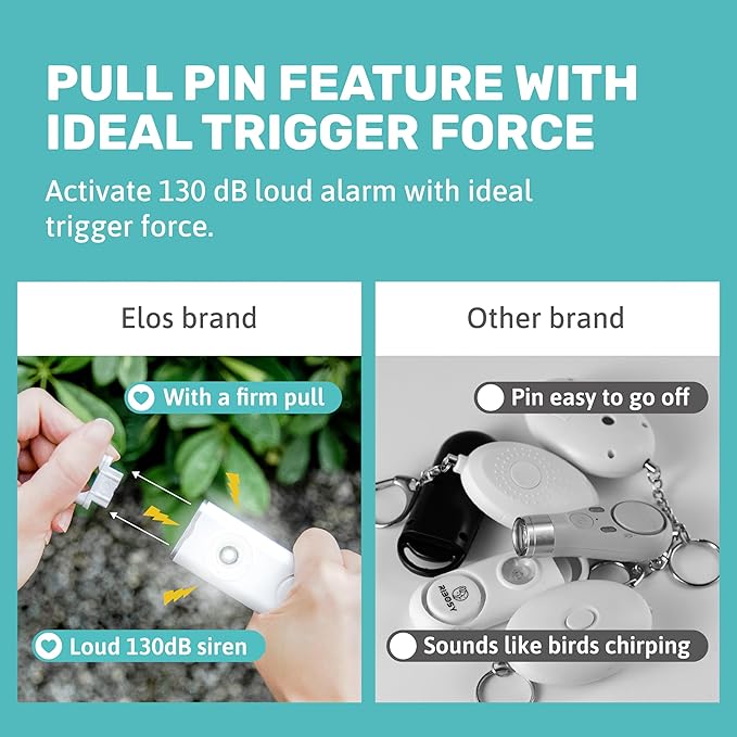 Personal Safety Alarm for Women, Men, & Kids Personal Alarm - Travel Safe and Waterproof Self Defense - Women Self Defense Keychain, Loud, Strobe Light (Milky White)