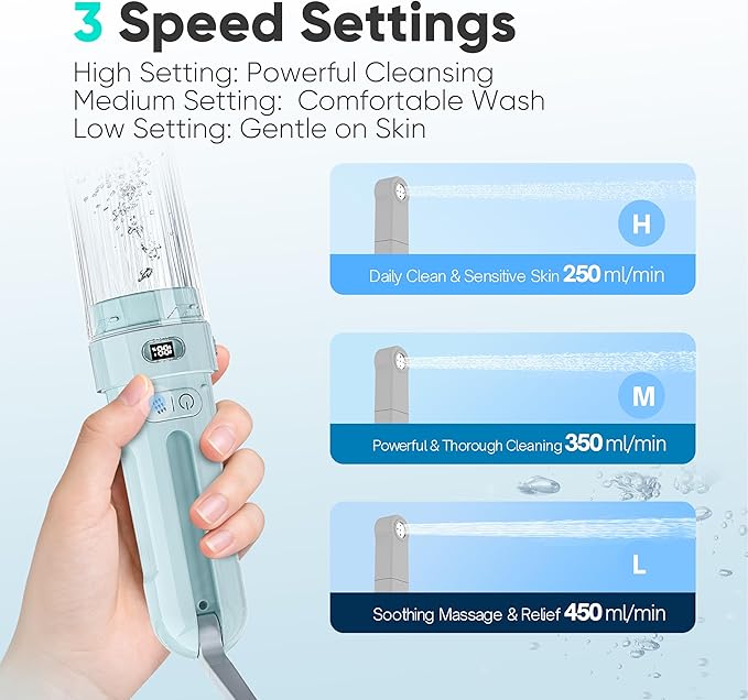 Electric Portable Bidet – Rechargeable Travel Bidet for Women Postpartum Care & Personal Hygiene | with 3 Pressure Modes for Home Travel & Camping (Aqua)