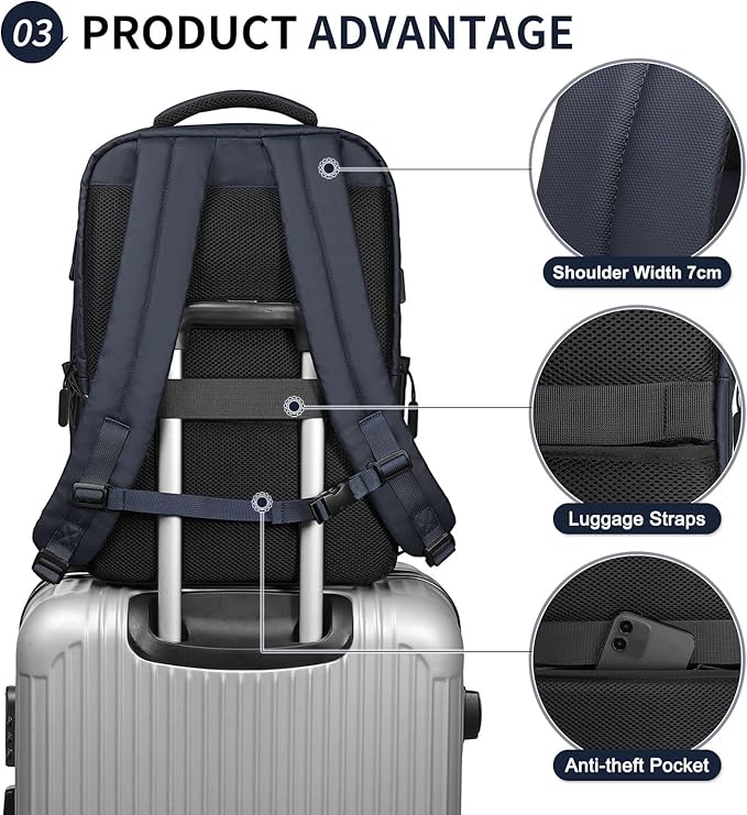 Lightweight 20L Commute Backpack for Men & Women, Water-Resistant Travel Daypack with 15.6-Inch Laptop Compartment & Anti-Theft Pockets, Dark Blue