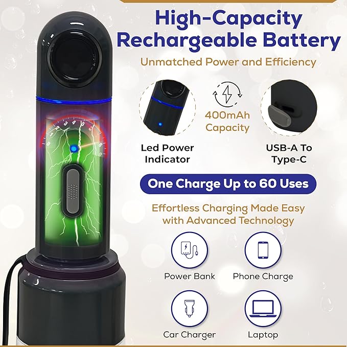 BIDET BUDDY® LuxeJet Portable Bidet for Travel | Electric Handheld Rechargeable Bidet Sprayer | Waterproof Gentle Pressure Personal Cleaning Device for Women, Men, Baby & Postpartum | USB C - V2