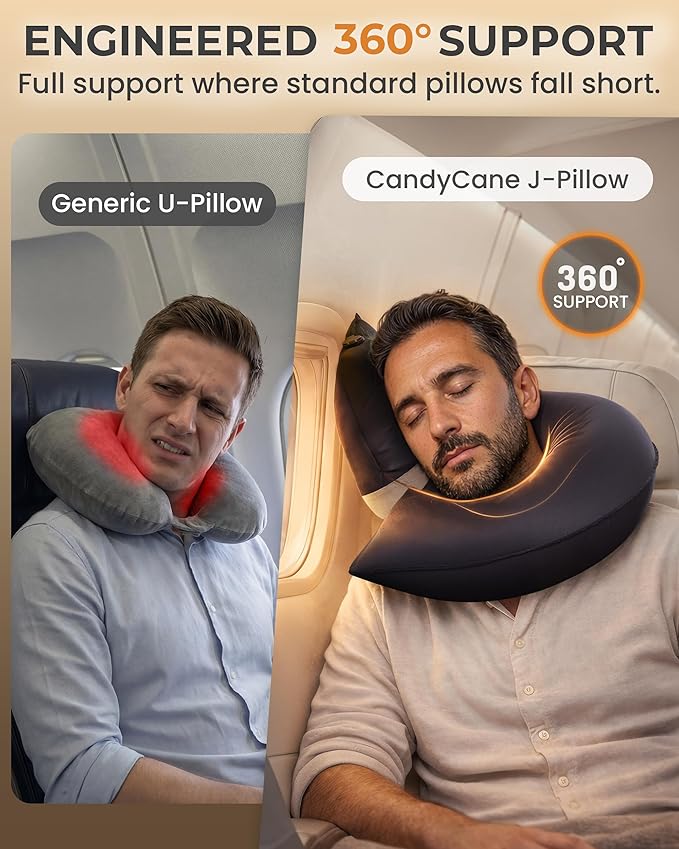 CANDY CANE Inflatable Neck Pillow for Airplane Travel with JShaped Design and 360° Support - Window Leaning Head & Chin Rest for Long Flights - Compact Blow Up for Air Travel