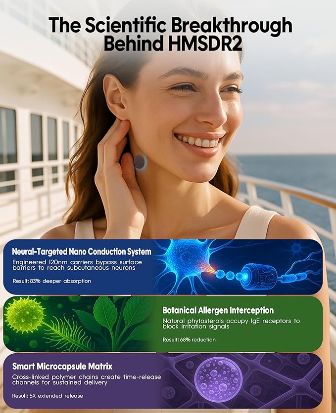 Hionfurt HMSDR2 16ct Motion Sickness Patches – Sea Sickness Patches for Cruise, Car, Airplane – Non-Drowsy, 72H Lasting