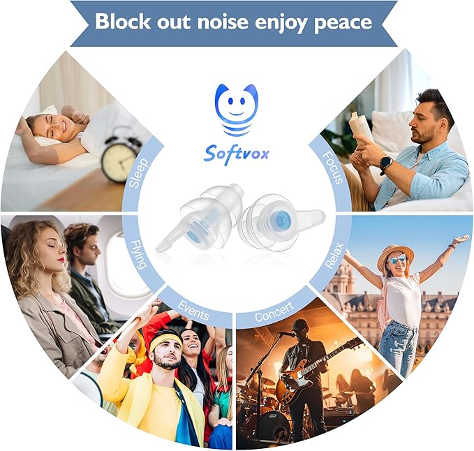 Airplane Ear Plugs 2 Pairs, Prevent Ear Pain Pressure Equalizing Earplugs, Plane Travel Essentials, 100x Reusable Comfy Flight Earbuds for Adults Kids 12+, 2 Sizes, 25 dB Noise Reduction