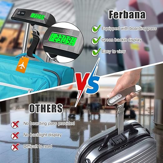 Luggage Scale, Portable Luggage Weight Scale with 2 Luggage Tags, LCD Weight Display and 4 Unit Switching Functions, 110lb Luggage Scale Travel Digital for Luggage, Travel,Backpacks, Handbags(Black)