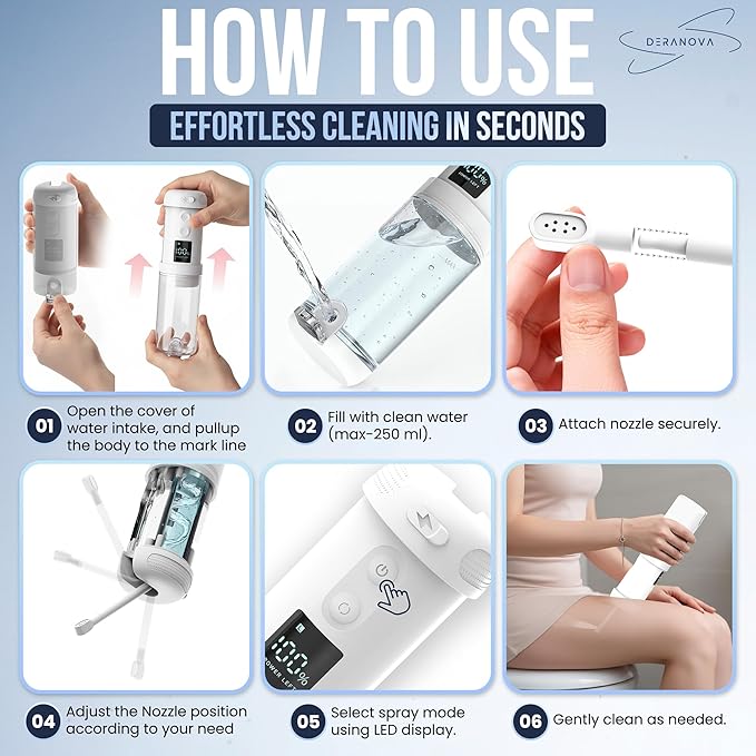 High-Pressure Portable Bidet for Travel – Electric, USB Rechargeable with Strong, Targeted Spray for a Clean Feel Anywhere, Waterproof & Ideal for Postpartum Care