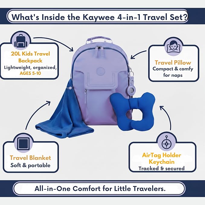 3pc Airplane Travel essentials Kids travel backpack for airplane, air tagholder for kids pillow and blanket | Toddler travel essentials