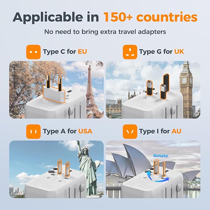 TESSAN Universal Travel Adapter PD 35W GaN, International Power Adapter Built in 1 Retractable USB C Cable, 6 in 1 Travel Adaptor Worldwide with 4 USB Ports for US to Europe UK AUS (Type C G A I)