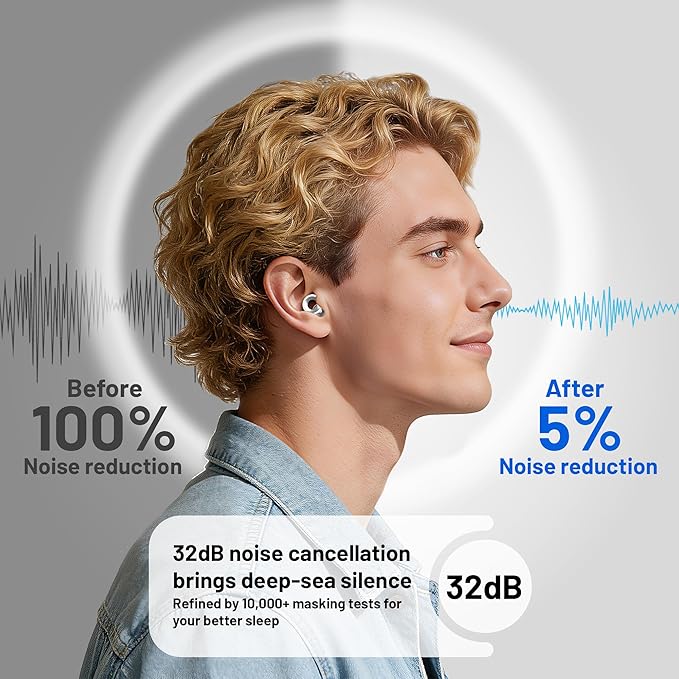 Ear Plugs for Sleeping 32dB Noise Cancelling Earplugs for Noise Reduction & Sleep, Reusable Travel, Work, Focus & Concert, Ultra Soft with 4 Pairs of Ear Tips & a Portable Case (Beige, One Size)