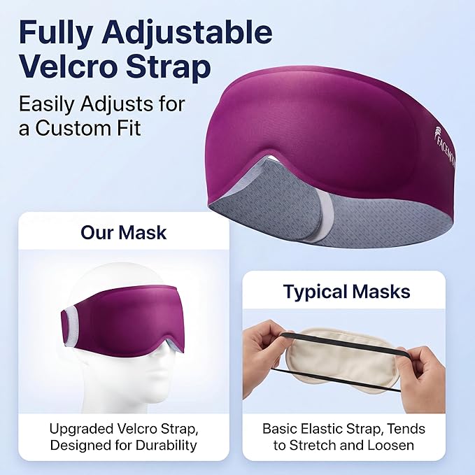 Weighted Sleep Mask 100% Blackout: 3D Contoured Eye Mask for Night Shift Nurses - Full Coverage Eye Cover with Soft Fabric for Daytime Nap, Bedroom and Break Room Use, Recovery and Relaxation