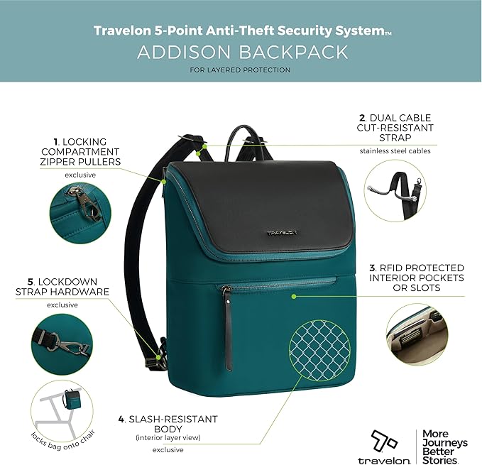 Travelon Anti-Theft Addison Backpack