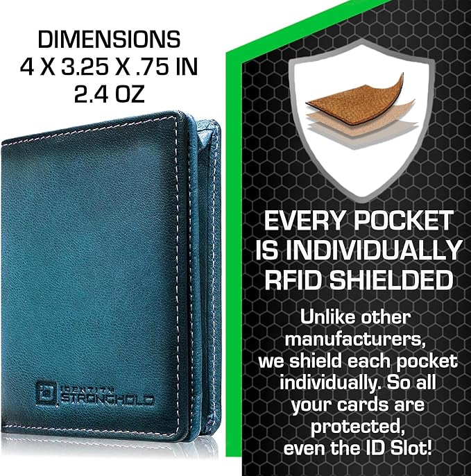 ID Stronghold Waltlet - RFID Blocking Bifold Wallet for Men with Magnetic Clasp - Blue