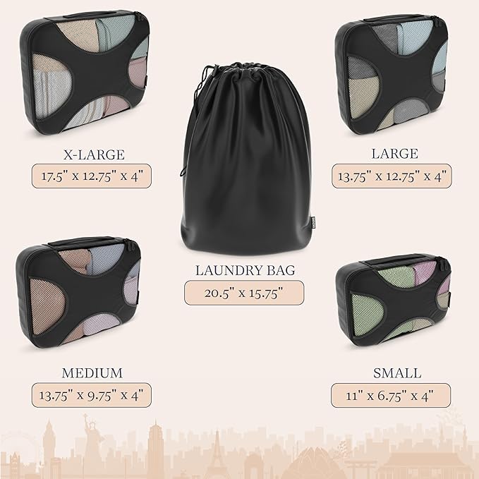 Shacke Packing Cubes for Travel 5 Set - Luggage Organizer Bags for Suitcase - 4 Cubes + Laundry Bag - Water-Resistant Nylon - Pure Black