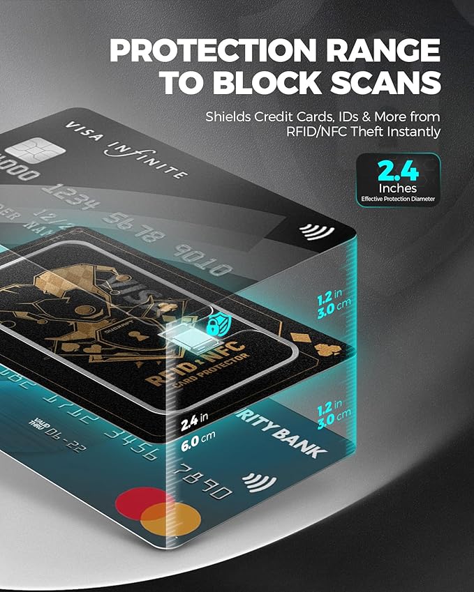 DUGRAFT 4 Pack RFID Blocking Cards Credit Card Protectors Anti-Theft Card Blocker NFC Contactless Protection for Entire Wallet, Travel Essentials, Art Deco
