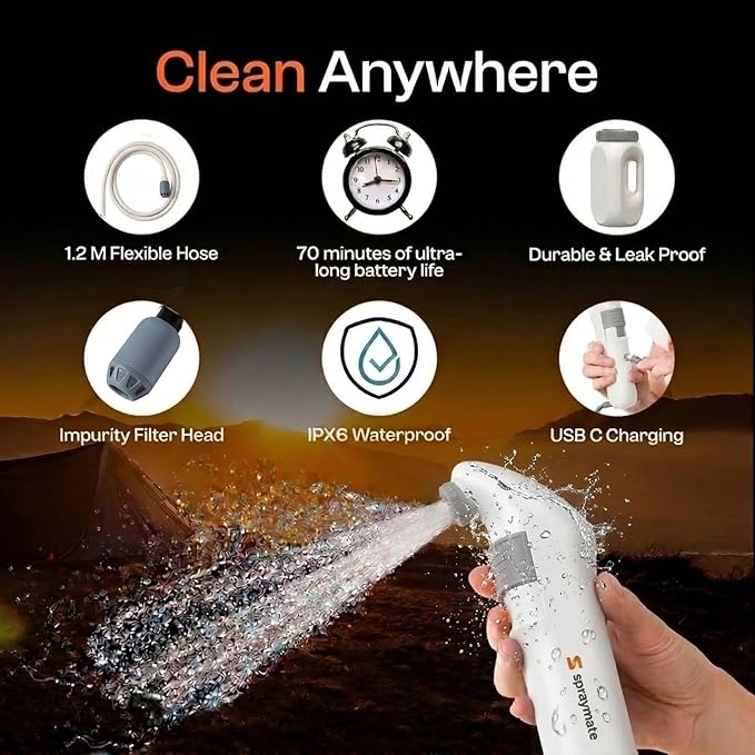 Portable Bidet for Travel & Home – Electric High Pressure Rechargeable Bidet for Women & Men | 2.5L Bottle | 1300ML/Min Flow | USB-C | 1600mAh Battery | USA Brand – Spray Mate Jumbo (White)