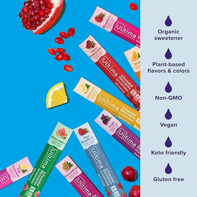 Ultima Replenisher Daily Electrolyte Powder – Ultimate Variety Pack, 36 Stickpacks – Zero Sugar Hydration Packets with 6 Electrolytes and Minerals – Sugar Free, Plant Based & Keto Friendly Drink Mix