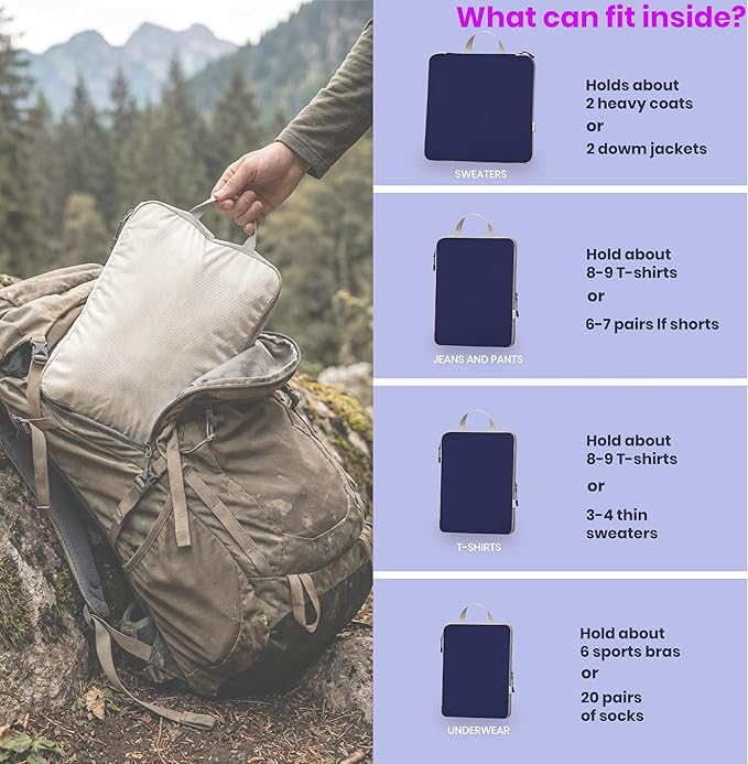 Compression Packing Cubes for Travel, Set of 6 Expandable Luggage Organizers with Shoe Bag, Lightweight Water-Resistant Suitcase Essentials for Carry-on & Checked Luggage, Blue