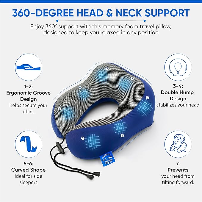 W.S. Sells Travel Neck Pillows for Airplanes - Pure Memory Foam with Ergonomic Design & Breathable Fabric - Travel Pillows for Airplanes & Cars - Set of Travel Essentials with Sleep Mask & Ear Plugs