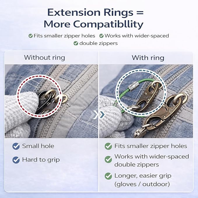 PPDVUUT Zipper Locks for Backpacks, Suitcases, Travel Bags & More, Anti-Theft Security Clips Set with 10 Locks & 10 Extension Rings, Metal Alloy Double-Opening Clips