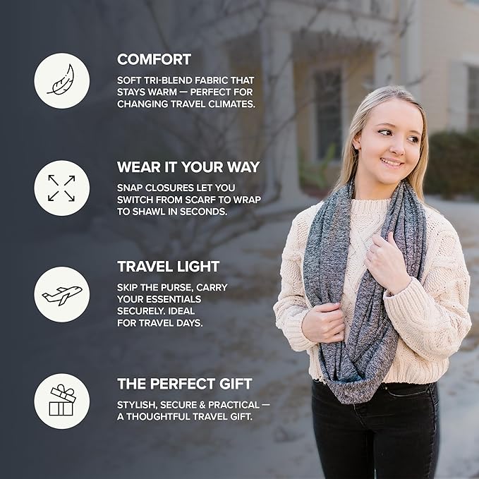 Zero Grid Infinity Travel Scarf Loop with Hidden Zipper Pockets for Passport, Phone, Cash, Cards
