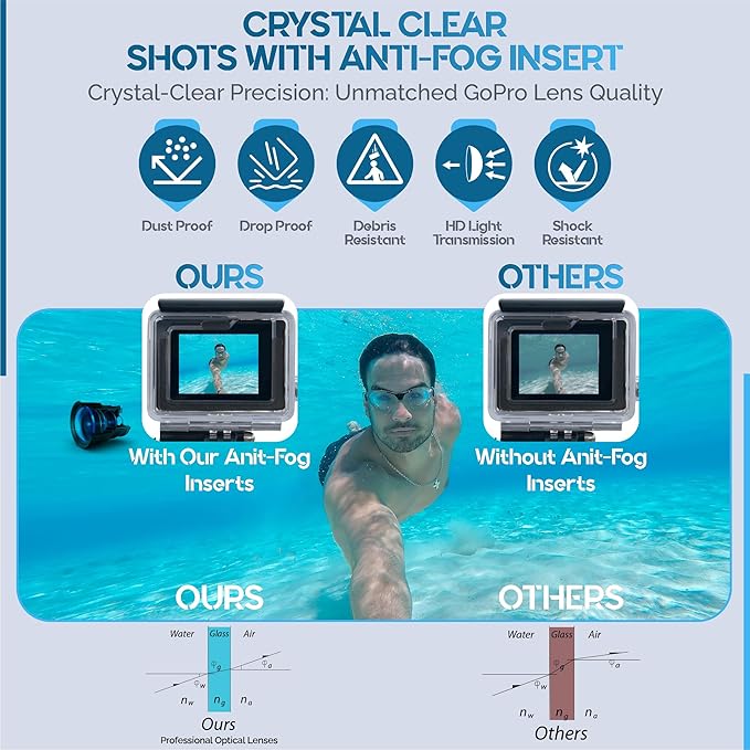 Waterproof Case for GoPro Hero 13 Black Hero 12 Black Hero 11 Black Hero 10 Black Hero 9 Black Protective Underwater Diving Housing Accessories, Dive Kit for Go Pro Hero13, 12, 11, 10,9 Action Camera