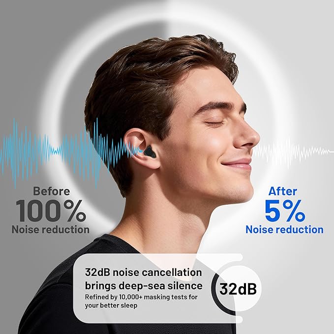 Ear Plugs for Sleeping 32dB Noise Reduction EarPlugs for Noise Cancelling & Sleep, Reusable Travel, Work, Focus & Concert, Ultra Soft with 4 Pairs of Ear Tips & a Portable Case (Black, One Size)