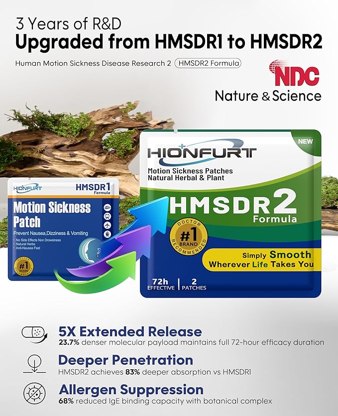 Hionfurt HMSDR2 80ct Motion Sickness Patches – Sea Sickness Patches for Cruise, Car, Airplane – Non-Drowsy, 72H Lasting