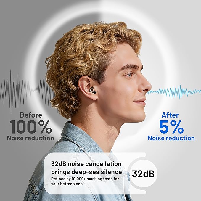 Ear Plugs for Sleeping 32dB Noise Cancelling Earplugs for Noise Reduction & Sleep, Reusable Travel, Work, Focus & Concert, Ultra Soft with 4 Pairs of Ear Tips & a Portable Case (Black, One Size)