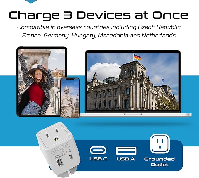 Ceptics Schuko, Germany, France, Spain Travel Adapter Plug with Dual USB - Usa Input Type E/F - Ultra Compact Perfect for Cell Phones, Laptop, Camera Chargers, iWatch, iPad, iPhone and More (CTU-9)