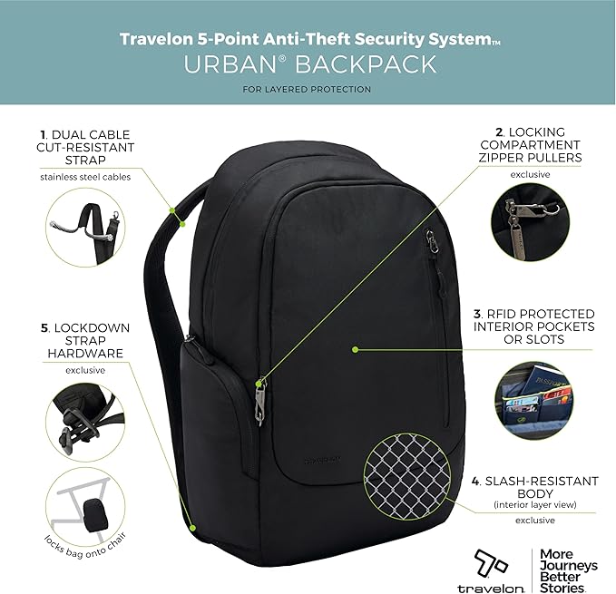 Travelon Anti Theft Urban Backpack