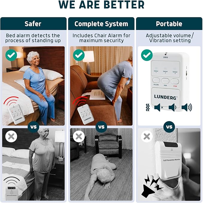 Lunderg Wireless Bed & Chair Alarm Set - Alerts Caregiver Before They Get Up, No in-Room Alarm to Disturb Elderly Loved Ones, Early-Alert Bed Pad, Chair Pad & Pager, Fall Prevention for Dementia Care