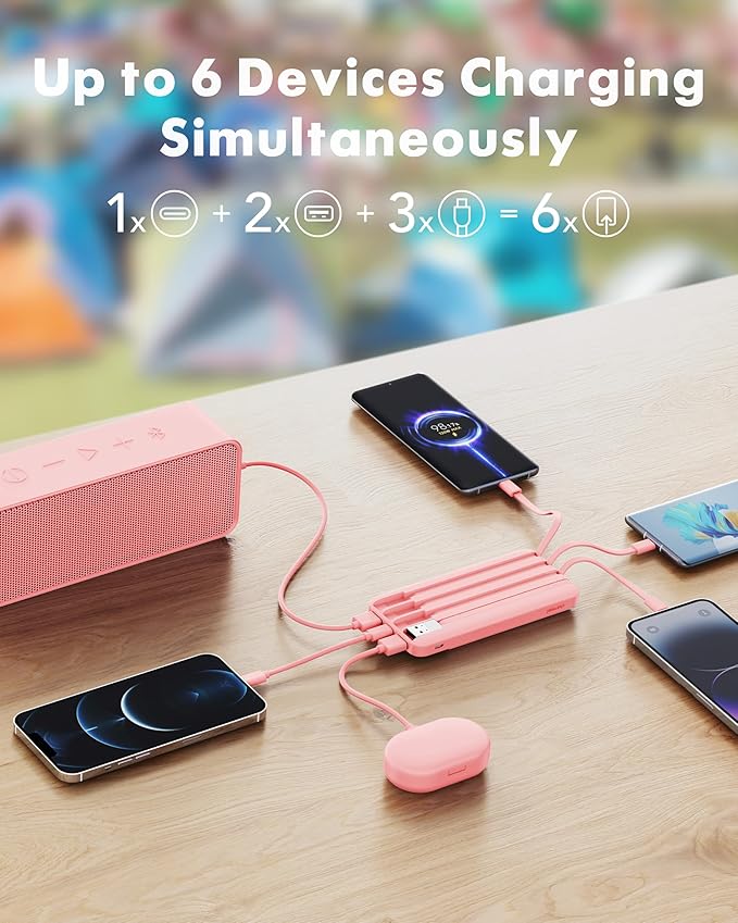 Charmast Portable Charger with Built in Cables, Power Bank with Cords Wires, Slim 10000mAh Travel Battery Pack 6 Outputs 3 Inputs 3A Fast Charging for Samsung Google Pixel LG Moto iPhone iPad