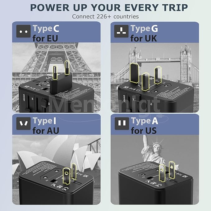 2026 New MENLONIGT Universal Travel Adapter, International Power Plug Adapter with 2 USB-C and 2 USB-A Ports, All-in-One Worldwide Wall Charger for USA EU UK AUS (Black)