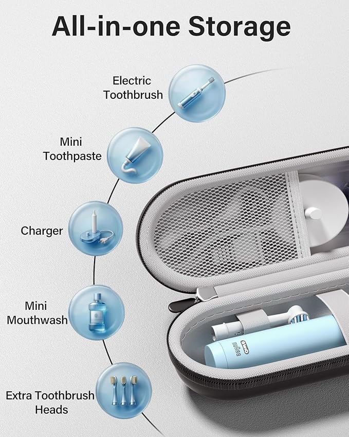 ProCase Toothbrush Travel Case for Oral-B/Oral-B Pro 1000 1500 5000 7000 7500 6000 9600/ Phlips Sonicare 4100 5100 1100 6100 5300 Oral-B iO Electric Toothbrush Portable Hard Container -Black