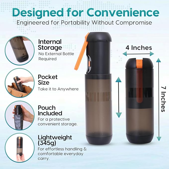 Portable Travel Bidet - Rechargeable Electric Handheld Bidet Sprayer with USB-C Charging & LED Indicator - Waterproof Bidet Bottle for Travel, Camping & Bathroom Use