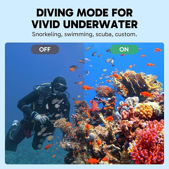 AKASO EK7000 Pro 4K30fps Action Camera with 256GB MicroSDXC U3 Card Accessories Kit Bundle, 20MP Ultra HD 131ft Waterproof Underwater Camera EIS WiFi Remote Control 5X Zoom Sport Cameras