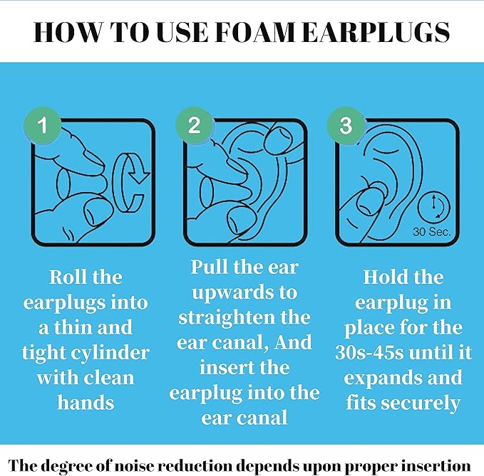 Silicone Earplugs - Ultra Soft Foam Earplugs - Sleep Eye Mask for Men Women, Upgraded 3D Hollowed Design, Value Pack–for Sleeping, Snoring, Travel, Airplanes, Shift Work，32dB Highest NRR