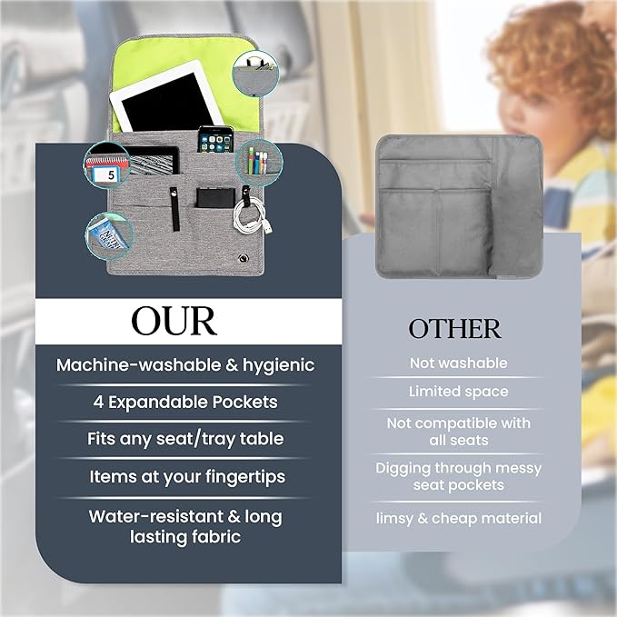SO~MINE Airplane Pocket Organizer | Tray Table Cover | In Flight Seat Back Organizer Bag | Commuter Essential Travel Bag | Media Pouch For Flying | Travel Gift | Attaches To Luggage