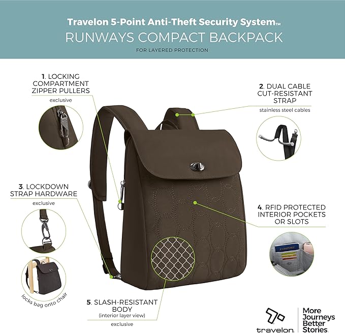 Travelon Anti-Theft Runways Compact Backpack