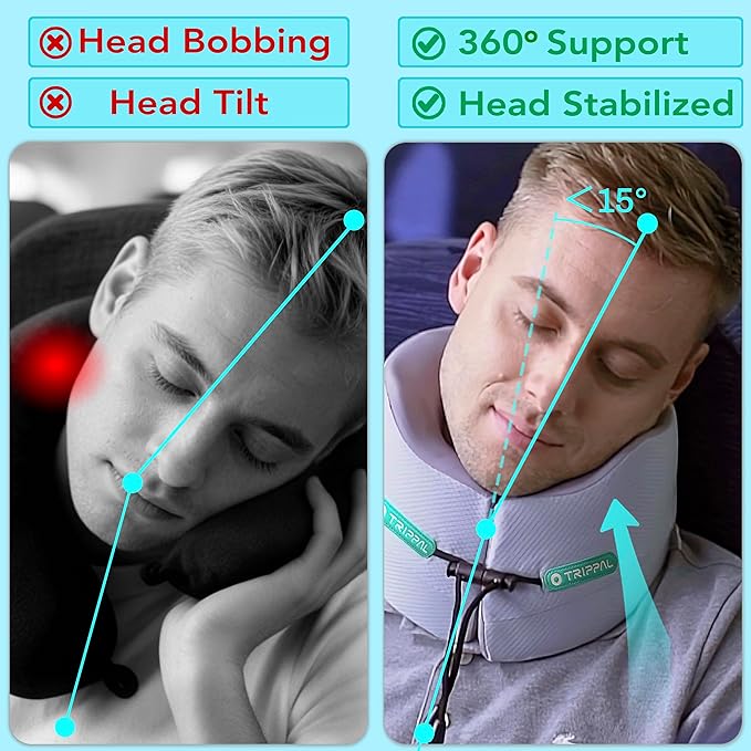 Airplane Travel Support Pillow: Head Sinking Depth Under 2cm - 5+ Hours Upright Sleep Without Neck Pain & Strain for Frequent Flyers on Long Flights - 360 Chin Support Prevent Head Bobbing