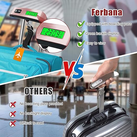 Luggage Scale, Portable Luggage Weight Scale with 2 Luggage Tags, LCD Weight Display and 4 Unit Switching Functions, 110lb Luggage Scale Travel Digital for Luggage, Travel,Backpacks, Handbags(Pink)