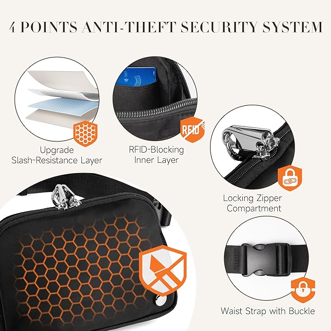 Anti Theft Fanny Pack 2L Belt Bag Crossbody Bag for Women Men Rfid Blocking Sling Waist Bags for Travel, Black