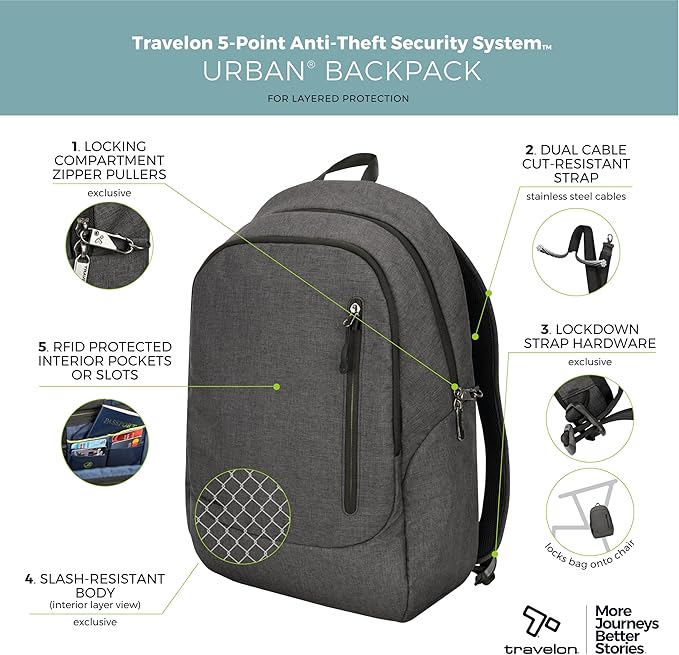 Travelon Anti Theft Urban Backpack
