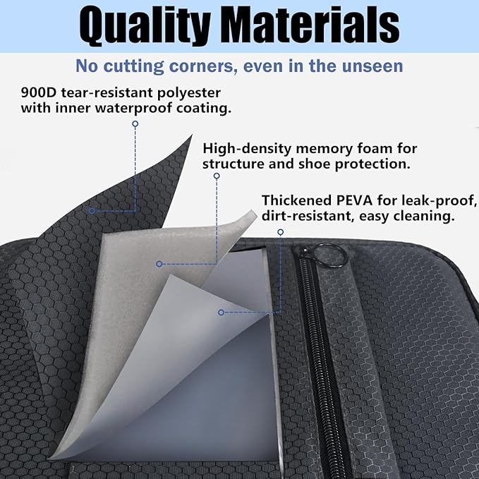 Aosbos 2 Layers Shoe Bags for Travel with Trolley Sleeve Portable Shoe Storage Pouch Shoe Packing Cubes with Structure, Honeycomb Grey