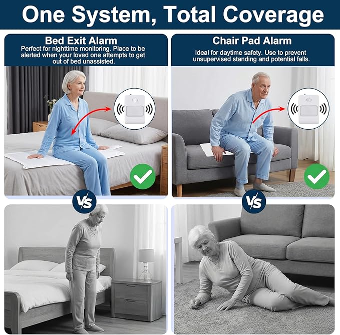 Bed Alarm for Elderly Adults & Chair Alarm Set with Sensor Pad - Fall Prevention Alert System for Seniors, Dementia Patients, Alzheimer Care - Adjustable Volume Caregiver Monitor
