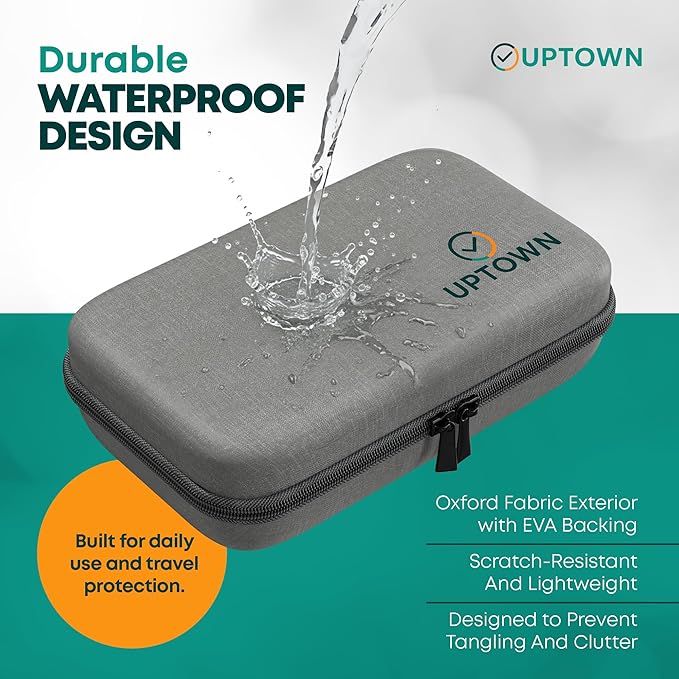 Uptown Deals Travel Charging Kit with Cable Organizer Case – 10,000mAh Portable Charger (Power Bank), 45W GaN Wall Adapter, 48W Car Phone Charger & 4 Cables – Travel Essentials for Devices